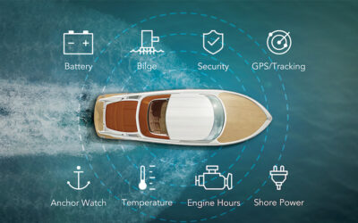 High seas: Connected ships and smart ticketing
